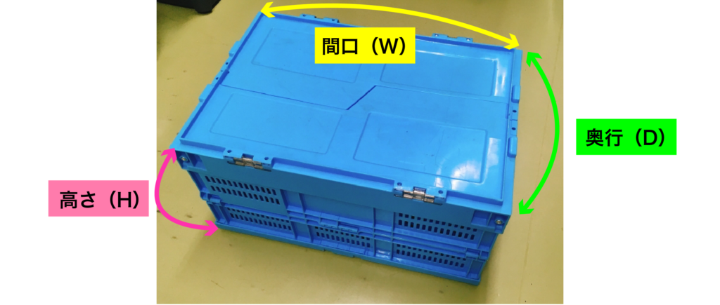 オリコンの寸法。外形寸法(間口W×奥行D×高さH)(mm)を図示。